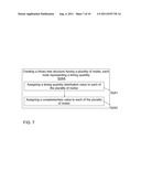 ORDERING OF STATISTICAL CORRELATED QUANTITIES diagram and image