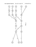 Segment and Bipartite Graph Based Apparatus and Method to Address Hold     Violations in Static Timing diagram and image