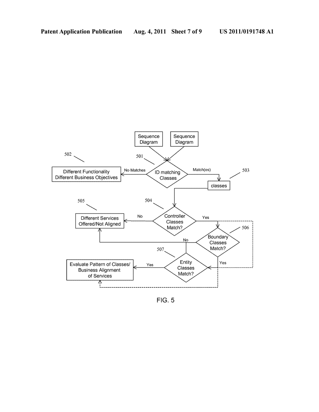 SYSTEMS AND METHODS FOR DESIGN TIME SERVICE VERIFICATION AND VALIDATION - diagram, schematic, and image 08