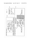 Interactive Capacity Planning diagram and image