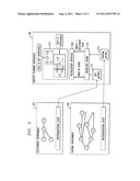 Interactive Capacity Planning diagram and image