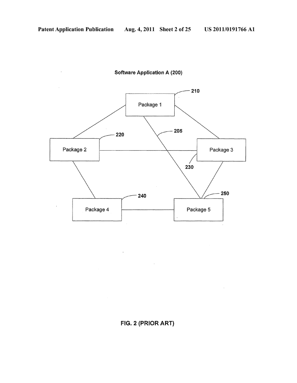 APPARATUS AND METHOD FOR GENERATING A SOFTWARE DEPENDENCY MAP - diagram, schematic, and image 03