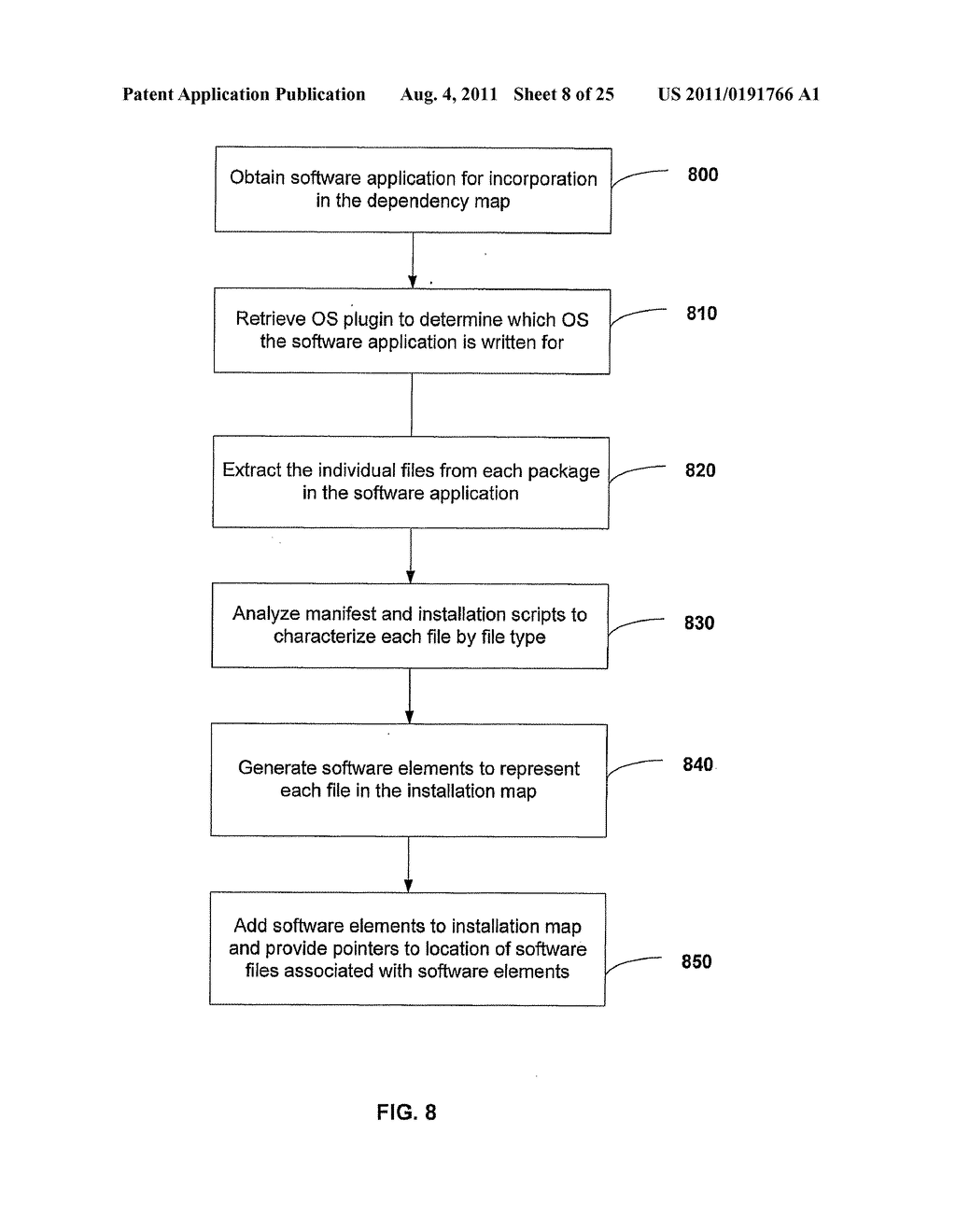 APPARATUS AND METHOD FOR GENERATING A SOFTWARE DEPENDENCY MAP - diagram, schematic, and image 09