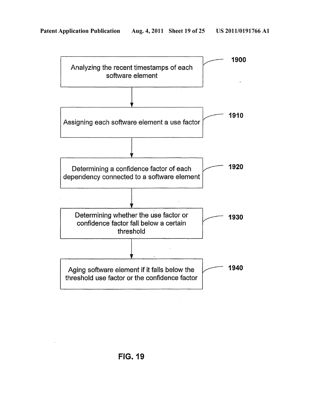 APPARATUS AND METHOD FOR GENERATING A SOFTWARE DEPENDENCY MAP - diagram, schematic, and image 20