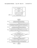 System and Method for Datacenter Power Management diagram and image