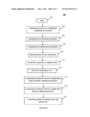 RESOURCES MANAGEMENT IN DISTRIBUTED COMPUTING ENVIRONMENT diagram and image