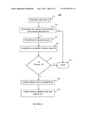 RESOURCES MANAGEMENT IN DISTRIBUTED COMPUTING ENVIRONMENT diagram and image