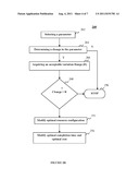 RESOURCES MANAGEMENT IN DISTRIBUTED COMPUTING ENVIRONMENT diagram and image