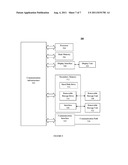 RESOURCES MANAGEMENT IN DISTRIBUTED COMPUTING ENVIRONMENT diagram and image