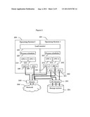 Techniques for managing processor resource for a multi-processor server     executing multiple operating systems diagram and image