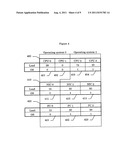 Techniques for managing processor resource for a multi-processor server     executing multiple operating systems diagram and image