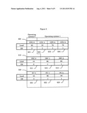 Techniques for managing processor resource for a multi-processor server     executing multiple operating systems diagram and image