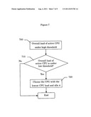 Techniques for managing processor resource for a multi-processor server     executing multiple operating systems diagram and image