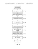 EXTENSIBLE APPLICATION VIRTUALIZATION SUBSYSTEMS diagram and image