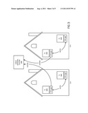 Communications between networked cable services system devices diagram and image