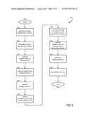 Communications between networked cable services system devices diagram and image