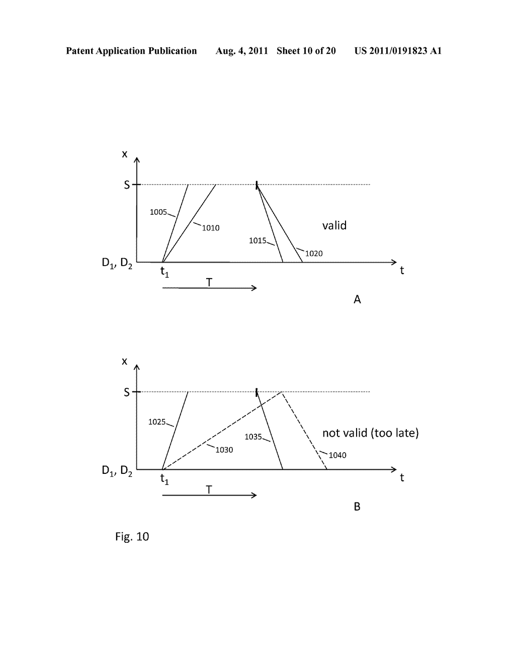 Bump validation - diagram, schematic, and image 11