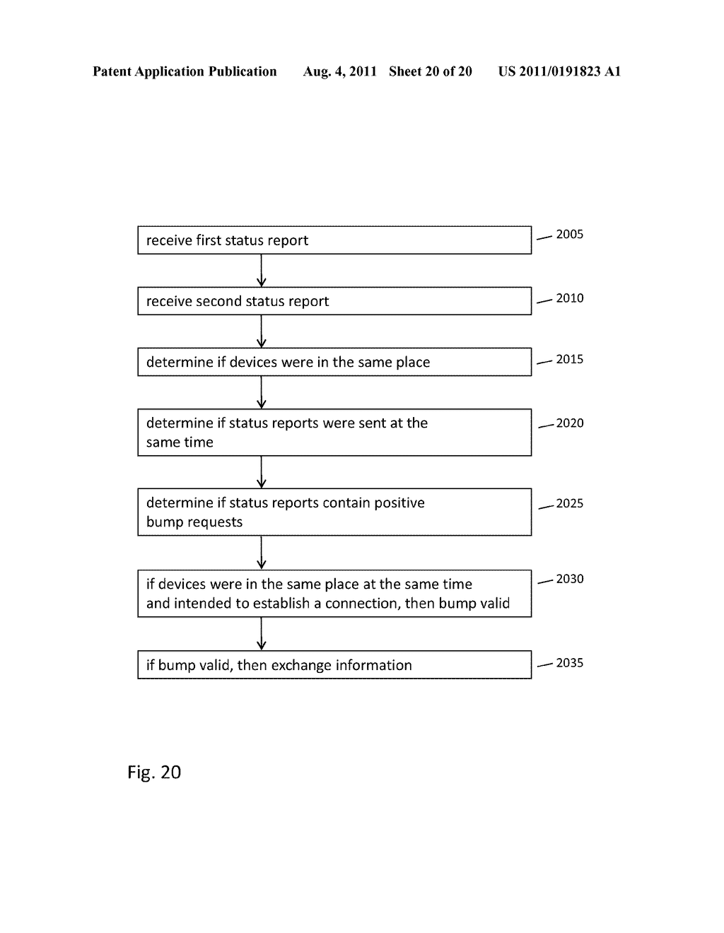 Bump validation - diagram, schematic, and image 21