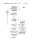 Common Point Authoring System For The Complex Sharing Of Hierarchically     Authored Data Objects In A Distribution Chain diagram and image