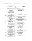 Common Point Authoring System For The Complex Sharing Of Hierarchically     Authored Data Objects In A Distribution Chain diagram and image