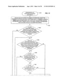 Common Point Authoring System For The Complex Sharing Of Hierarchically     Authored Data Objects In A Distribution Chain diagram and image