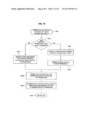 Common Point Authoring System For The Complex Sharing Of Hierarchically     Authored Data Objects In A Distribution Chain diagram and image