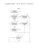 Common Point Authoring System For The Complex Sharing Of Hierarchically     Authored Data Objects In A Distribution Chain diagram and image