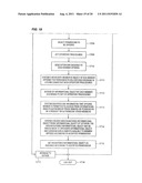 Common Point Authoring System For The Complex Sharing Of Hierarchically     Authored Data Objects In A Distribution Chain diagram and image