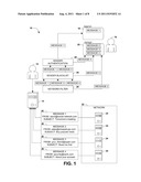 RESCUING TRUSTED NODES FROM FILTERING OF UNTRUSTED NETWORK ENTITIES diagram and image