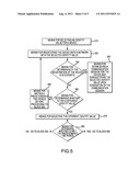 METHOD AND APPARATUS FOR IDENTITY REUSE FOR COMMUNICATIONS DEVICES diagram and image