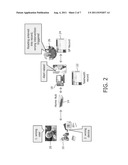 AUTHENTICATING A DEVICE AND A USER diagram and image