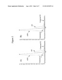 COMPOSITIONS AND METHODS FOR MAKING ANDROSTENEDIONES diagram and image