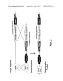 Targeted Integration and Stacking of DNA Through Homologous Recombination diagram and image