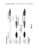 Targeted Integration and Stacking of DNA Through Homologous Recombination diagram and image