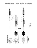 Targeted Integration and Stacking of DNA Through Homologous Recombination diagram and image