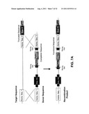 Targeted Integration and Stacking of DNA Through Homologous Recombination diagram and image