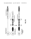 Targeted Integration and Stacking of DNA Through Homologous Recombination diagram and image