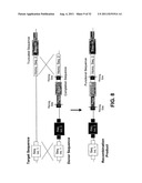 Targeted Integration and Stacking of DNA Through Homologous Recombination diagram and image