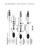 Targeted Integration and Stacking of DNA Through Homologous Recombination diagram and image