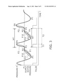 SANITARY WASHING APPARATUS diagram and image