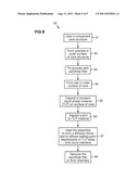 Sprayed Skin Turbine Component diagram and image