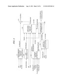 EXHAUST GAS PURIFYING APPARATUS FOR INTERNAL COMBUSTION ENGINE diagram and image