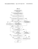 EXHAUST GAS PURIFYING APPARATUS FOR INTERNAL COMBUSTION ENGINE diagram and image