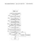 EXHAUST GAS PURIFYING APPARATUS FOR INTERNAL COMBUSTION ENGINE diagram and image