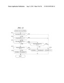 EXHAUST GAS PURIFYING APPARATUS FOR INTERNAL COMBUSTION ENGINE diagram and image