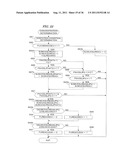 EXHAUST GAS PURIFYING APPARATUS FOR INTERNAL COMBUSTION ENGINE diagram and image