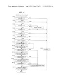 EXHAUST GAS PURIFYING APPARATUS FOR INTERNAL COMBUSTION ENGINE diagram and image