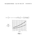 TEMPERATURE CONDITIONING SYSTEM METHOD TO OPTIMIZE VAPORIZATION APPLIED TO     COOLING SYSTEM diagram and image