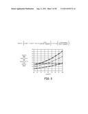 TEMPERATURE CONDITIONING SYSTEM METHOD TO OPTIMIZE VAPORIZATION APPLIED TO     COOLING SYSTEM diagram and image