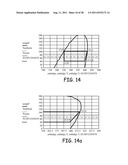 TEMPERATURE CONDITIONING SYSTEM METHOD TO OPTIMIZE VAPORIZATION APPLIED TO     COOLING SYSTEM diagram and image